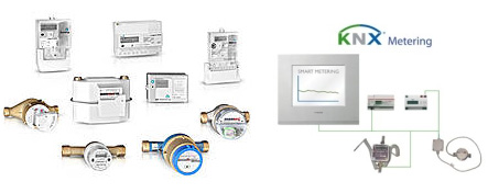 KNX Metering